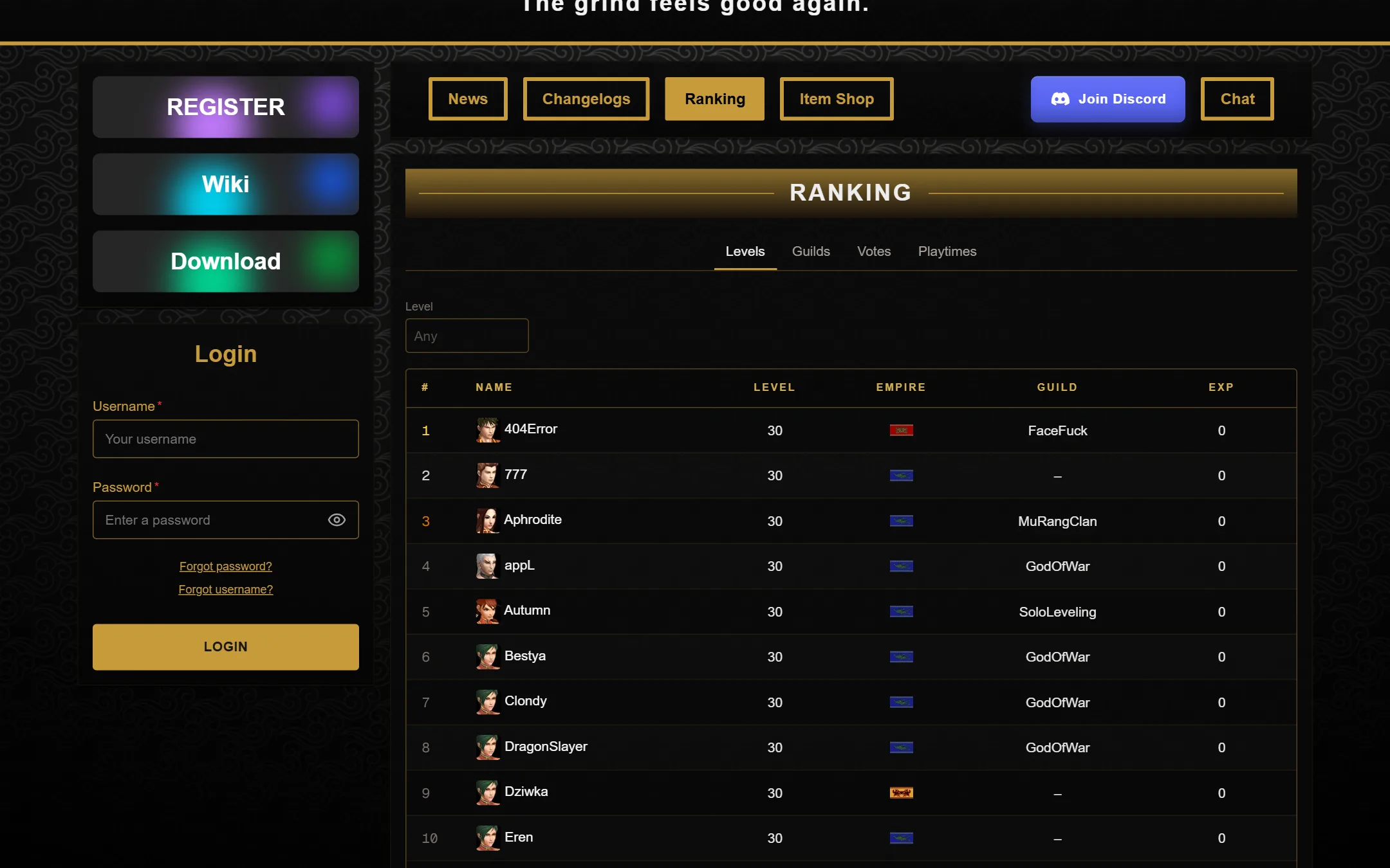 The level ranking: players with their level, empire flag and guild, read from the live game