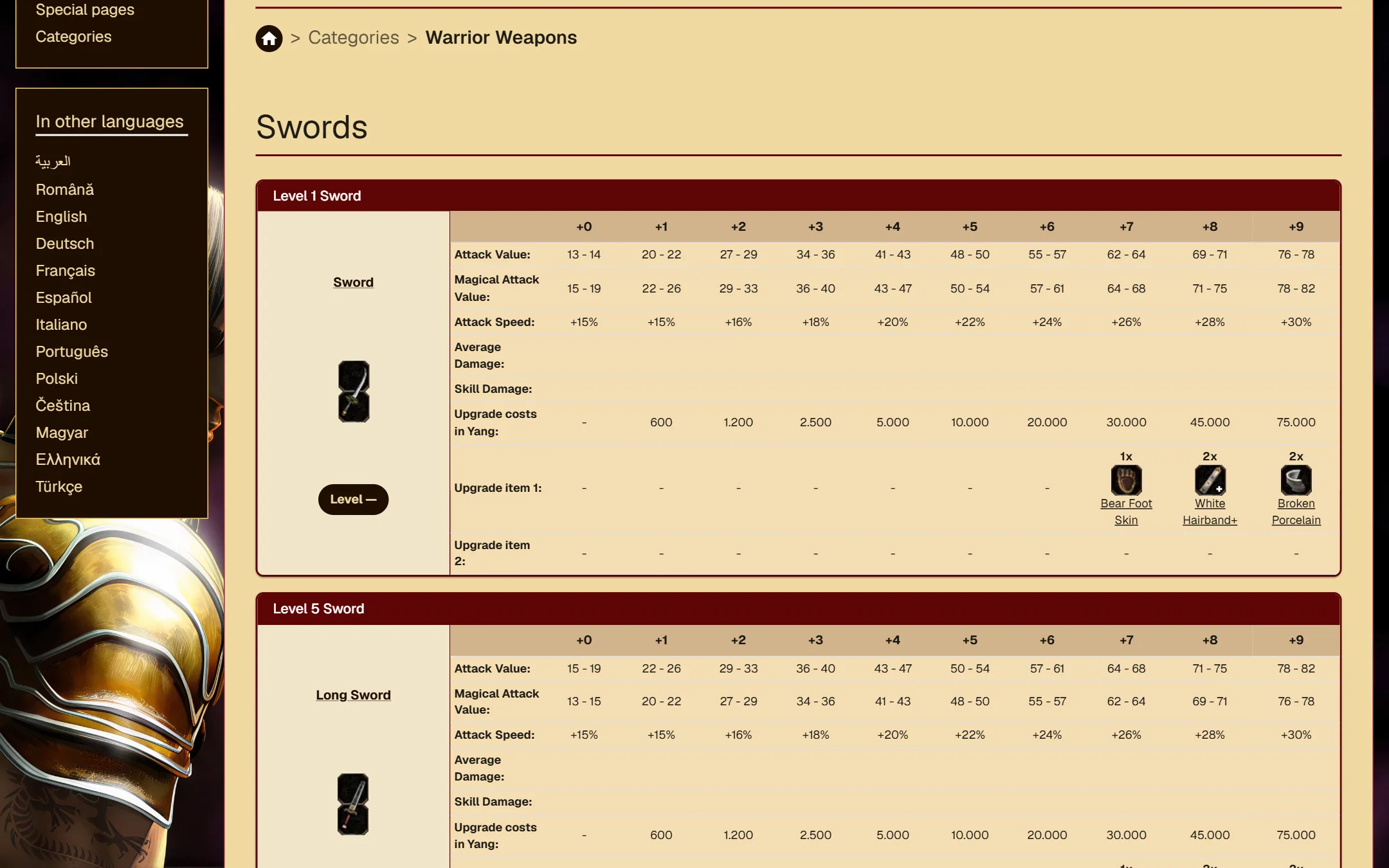 Warrior swords: each sword's stats, upgrade costs and upgrade items across the +0 to +9 ladder