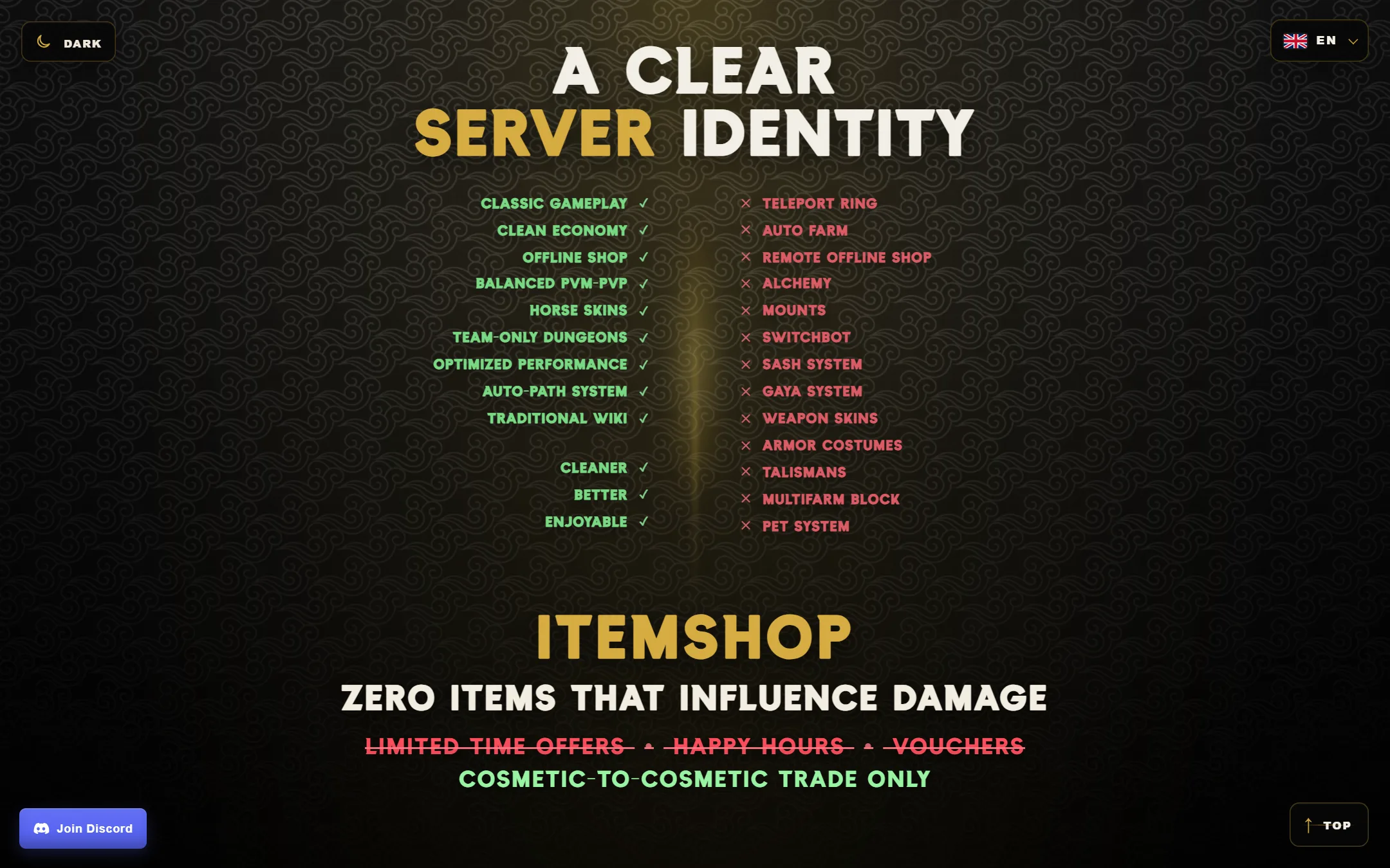 A clear server identity: what HISTORY keeps and what it refuses, and an item shop with nothing that influences damage